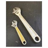 Adjustable Wrenches