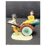 Porcelain Rickshaw Figurine