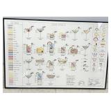 'Liquid Assets' Framed Poster