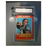 1971 Topps FGS 9 Mint Lane Alworth