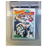1977 Topps Roger Staubach FB
