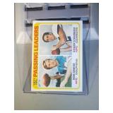 1978 Topps Roger Staubach FB