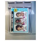 1974-75 Topps Abdul-Jabbar BK