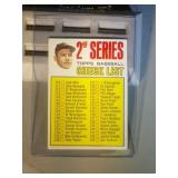 1967 Topps Checklist - Mickey Mantle