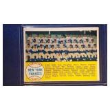 1958 Topps #246 New York Yankees TEAM CARD-Mickey