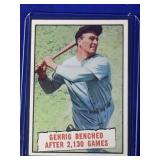 1961 Topps Lou Gehrig Benched after 2130 games