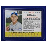 1963 Post Cereal #193 Gil Hodges  New York Mets