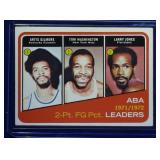 1972-73 Topps Artis Gilmore ROOKIE CARD FG Pct.