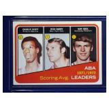1972-73 Topps Rick Barry Scoring Leaders  Golden
