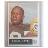 1965 Philadelphia Willie Davis  Green Bay Packers