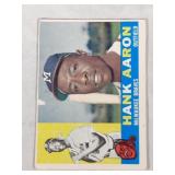 1960 Topps Baseball Hank Aaron #300