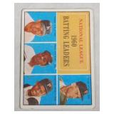 1961 Topps Baseball Mays/Clemente #41