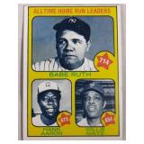 1973 Topps Baseball Ruth/Aaron/Mays #1