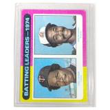 1975 Topps Baseball Rod Carew #306
