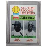 1979 Topps Baseball Lou Brock #415