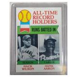 1979 Topps Baseball Aaron/Wilson #412