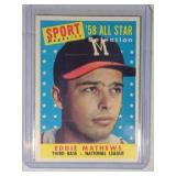 1958 Topps #480 Ed Mathews All-Star  Milwaukee