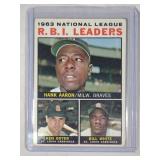 1964 Topps #11 Hank Aaron Ken Boyer NL RBI Leaders