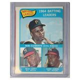 1965 Topps #2 Bob Clemente Hank Aaron NL Batting