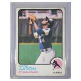 1973 Topps #100 Hank Aaron  Atlanta Braves