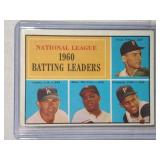 1961 Topps #41 Willie Mays Bob Clemente NL Batting