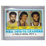 1973-74 Topps Wilt Chamberlain Lew Alcindor FG