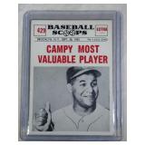 1961 Nu-Card Scoops #429 Roy Campanella 1952 Most