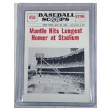 1961 Nu-Card Scoops #450 Mickey Mantle Hits