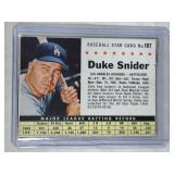 1961 Post Cereal #167 Duke Snider - Los Angeles