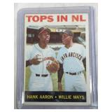 1964 Topps #423 Hank Aaron Willie Mays Tops in NL