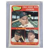 1965 Topps #3 Mickey Mantle Harmon Killebrew AL