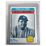 1976 Topps Baseball Babe Ruth #474