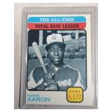 1976 Topps Baseball Hank Aaron #473