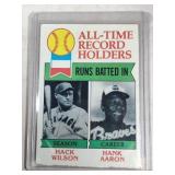 1979 Topps Baseball Wilson / Aaron #412