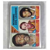 1975 Topps BKB Abdul-Jabbar/McAdoo/Barry #1