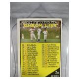 1961 Topps Baseball #98 and #189