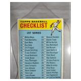 1963 Topps Baseball Checklist 1st Series #34