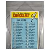 1966 Topps Baseball Checklist 2nd Series #101