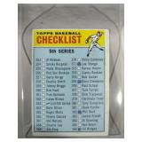 1966 Topps Baseball Checklist 5th Series #363