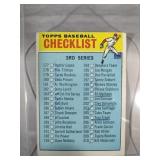 1966 Topps Baseball Checklist 3rd Series #183