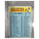 1966 Topps Baseball Checklist 6th Series #444