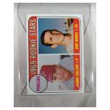 1969 Topps Baseball Phillie Rookie Stars #454