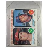 1973 Topps Baseball - Carlton and Tiant #65