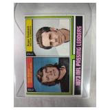 1974 Topps Football Stabler and Staubach #329
