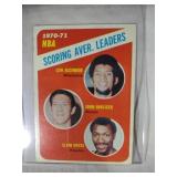 1971-1972 Topps BKB Scoring Avg. Leaders #139