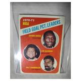 1971-1972 Topps BKB Field Goal PCT. Leaders #140