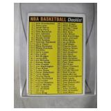 1972-1973 Topps BKB Checklist #160