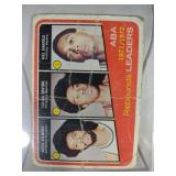 1972-1973 Topps BKB Rebounds Leaders #263