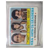 1973-1974 Topps BKB Scoring Avg. Leaders #154