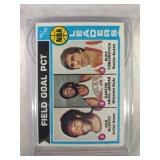 1974-1975 Topps BKB Field Goal PCT. Leaders #146